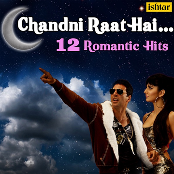 Chand Charyo Gignar cover